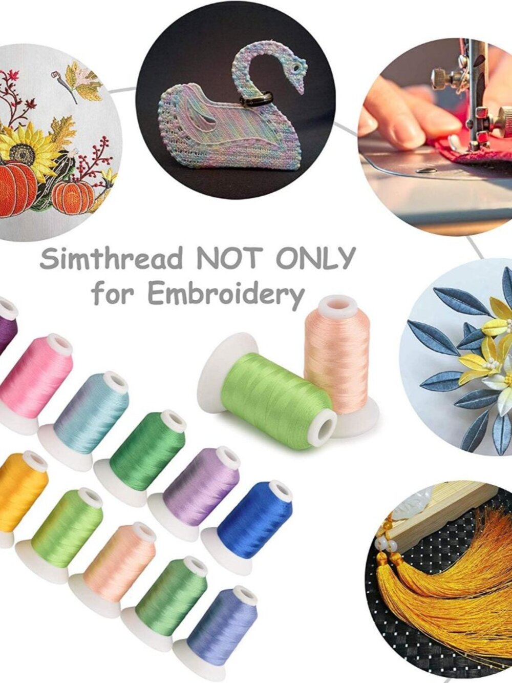 40 Colors Polyester Embroidery Machine Thread Kit - Picture 4 of 6